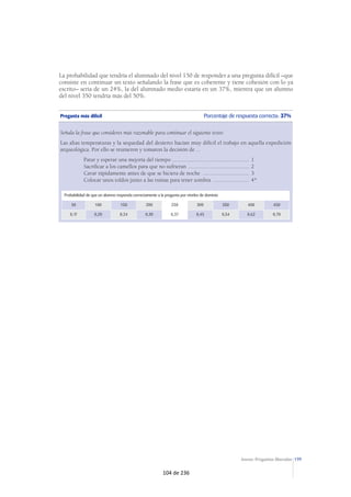 199Anexo: Preguntas liberadas
La probabilidad que tendría el alumnado del nivel 150 de responder a una pregunta difícil –que
consiste en continuar un texto señalando la frase que es coherente y tiene cohesión con lo ya
escrito– sería de un 24%, la del alumnado medio estaría en un 37%, mientra que un alumno
del nivel 350 tendría más del 50%.
Pregunta más difícil Porcentaje de respuesta correcta: 37%
Señala la frase que consideres más razonable para continuar el siguiente texto:
Las altas temperaturas y la sequedad del desierto hacían muy difícil el trabajo en aquella expedición
arqueológica. Por ello se reunieron y tomaron la decisión de ...
Parar y esperar una mejoría del tiempo ..................................................... 1
Sacrificar a los camellos para que no sufrieran .......................................... 2
Cavar rápidamente antes de que se hiciera de noche ................................ 3
Colocar unos toldos junto a las ruinas para tener sombra ......................... 4*
Probabilidad de que un alumno responda correctamente a la pregunta por niveles de dominio
50 100 150 200 250 300 350 400 450
0,17 0,20 0,24 0,30 0,37 0,45 0,54 0,62 0,70
104 de 236
 
