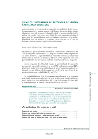 EJEMPLOS ILUSTRATIVOS DE PREGUNTAS DE LENGUA
CASTELLANA Y LITERATURA
A continuación se presentan tres preguntas por cada uno de los aspec-
tos evaluados en el área de Lengua castellana y literatura. Cada una de
ellas se corresponde con un nivel de dificultad: pregunta más fácil, difi-
cultad intermedia y pregunta más difícil. En cada pregunta se indica el
porcentaje del alumnado que ha contestado correctamente y la proba-
bilidad de que un alumno la responda correctamente en el caso de
hallarse en cada uno de los niveles de rendimiento.
COMPRENSIÓN DE TEXTOS LITERARIOS
El alumnado que se encuentre en el nivel 150 tiene una probabilidad del
26% de responder correctamente a la pregunta más fácil sobre comprensión
de textos literarios. La probabilidad de respuesta correcta del alumnado
medio sería de un 92%. El alumnado del nivel 350 o superiores tiene una
probabilidad del cien por cien de contestar correctamente a esta pregunta.
En la pregunta de dificultad media, la probabilidad de respuesta
correcta del alumnado situado en el nivel 150 en la prueba es del 22%;
el alumno medio tiene una probabilidad de un 68% de responder correc-
tamente y, por último, el alumnado del nivel 350 o superiores tiene,
como mínimo, una probabilidad de un 97%.
La probabilidad que tiene de responder correctamente a la pregunta
más difícil el alumnado del nivel 150 en la prueba es de un 16%; el alum-
nado medio tiene una probabilidad del 21% y el alumnado del nivel 350
o superiores tiene, al menos, una probabilidad de un 46%.
Pregunta más fácil
PORCENTAJE DE RESPUESTA CORRECTA: 84%
Se presenta un fragmento extraído del diario que escribe
una abuela en él que habla de las dificultades de convi-
vencia con su nieto huérfano y de su preocupación por
que el niño tuviera que ir a un orfanato si a ella le suce-
diera algo por ser tan mayor. Después de que el alumno
ha leído el texto tiene que responder a la pregunta:
¿Por qué la abuela debe olvidar que es vieja?
Porque no le gusta envejecer . . . . . . . . . . . . . . . . . . . . . . . . . . . . . . . . . . . . . . . . 1
Porque si fuese más joven Karli tendría más confianza en ella . . . . . . . . . . . . . . . . . . . . . . 2
Porque sus hijos serían más jóvenes y podrían hacerse cargo de Karli . . . . . . . . . . . . . . . . . . 3
Porque su edad supone un problema para cuidar a Karli durante el tiempo necesario . . . . . . . . . 4*
85
ResultadosenLenguacastellanayliteratura
Evaluación de la Educación Primaria 2003
106 de 236
 