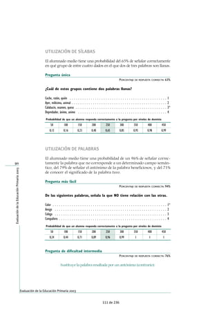 UTILIZACIÓN DE SÍLABAS
El alumnado medio tiene una probabilidad del 65% de señalar correctamente
en qué grupo de entre cuatro dados en el que dos de tres palabras son llanas.
Pregunta única
PORCENTAJE DE RESPUESTA CORRECTA: 63%
¿Cuál de estos grupos contiene dos palabras llanas?
Coche, ratón, quién . . . . . . . . . . . . . . . . . . . . . . . . . . . . . . . . . . . . . . . . . . . . . . 1
Ayer, milésima, animal . . . . . . . . . . . . . . . . . . . . . . . . . . . . . . . . . . . . . . . . . . . . . 2
Calabacín, examen, queso . . . . . . . . . . . . . . . . . . . . . . . . . . . . . . . . . . . . . . . . . . . 3*
Depredador, ánimo, animo . . . . . . . . . . . . . . . . . . . . . . . . . . . . . . . . . . . . . . . . . . 4
UTILIZACIÓN DE PALABRAS
El alumnado medio tiene una probabilidad de un 96% de señalar correc-
tamente la palabra que no corresponde a un determinado campo semán-
tico, del 79% de señalar el antónimo de la palabra beneficiosos, y del 71%
de conocer el significado de la palabra tuvo.
Pregunta más fácil
PORCENTAJE DE RESPUESTA CORRECTA: 94%
De las siguientes palabras, señala la que NO tiene relación con las otras.
Color . . . . . . . . . . . . . . . . . . . . . . . . . . . . . . . . . . . . . . . . . . . . . . . . . . . . . . 1*
Amigo . . . . . . . . . . . . . . . . . . . . . . . . . . . . . . . . . . . . . . . . . . . . . . . . . . . . . 2
Colega . . . . . . . . . . . . . . . . . . . . . . . . . . . . . . . . . . . . . . . . . . . . . . . . . . . . . 3
Compañero . . . . . . . . . . . . . . . . . . . . . . . . . . . . . . . . . . . . . . . . . . . . . . . . . . . 4
Pregunta de dificultad intermedia
PORCENTAJE DE RESPUESTA CORRECTA: 76%
Sustituye la palabra resaltada por un antónimo (contrario):
90
Evaluación de la Educación Primaria 2003
EvaluacióndelaEducaciónPrimaria2003
50
Probabilidad de que un alumno responda correctamente a la pregunta por niveles de dominio
0,13
100
0,16
150
0,23
200
0,40
250
0,65
300
0,85
350
0,95
400
0,98
450
0,99
50
Probabilidad de que un alumno responda correctamente a la pregunta por niveles de dominio
0,24
100
0,44
150
0,71
200
0,89
250
0,96
300
0,99
350
1
400
1
450
1
111 de 236
 