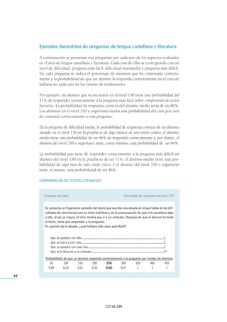 Ejemplos ilustrativos de preguntas de lengua castellana y literatura
A continuación se presentan tres preguntas por cada uno de los aspectos evaluados
en el área de lengua castellana y literatura. Cada una de ellas se corresponde con un
nivel de dificultad: pregunta más fácil, dificultad intermedia y pregunta más difícil.
En cada pregunta se indica el porcentaje de alumnos que ha contestado correcta-
mente y la probabilidad de que un alumno la responda correctamente en el caso de
hallarse en cada uno de los niveles de rendimiento.
Por ejemplo, un alumno que se encuentre en el nivel 150 tiene una probabilidad del
21% de responder correctamente a la pregunta más fácil sobre comprensión de textos
literarios. La probabilidad de respuesta correcta del alumno medio sería de un 86%.
Los alumnos en el nivel 350 o superiores tienen una probabilidad del cien por cien
de contestar correctamente a esta pregunta.
En la pregunta de dificultad media, la probabilidad de respuesta correcta de un alumno
situado en el nivel 150 en la prueba es de algo menos de uno entre cuatro; el alumno
medio tiene una probabilidad de un 46% de responder correctamente y, por último, el
alumno del nivel 350 o superiores tiene, como mínimo, una probabilidad de un 84%.
La probabilidad que tiene de responder correctamente a la pregunta más difícil un
alumno del nivel 150 en la prueba es de un 11%; el alumno medio tiene una pro-
babilidad de algo más de uno entre cinco, y el alumno del nivel 350 o superiores
tiene, al menos, una probabilidad de un 46%.
COMPRENSIÓN DE TEXTOS LITERARIOS
64
Pregunta más fácil Porcentaje de respuesta correcta: 79%
Se presenta un fragmento extraído del diario que escribe una abuela en el que habla de las difi-
cultades de convivencia con su nieto huérfano y de la preocupación de que si le sucediera algo
a ella, al ser ya mayor, el niño tendría que ir a un orfanato. Después de que el alumno ha leído
el texto, tiene que responder a la pregunta:
En opinión de la abuela, ¿qué hubiera sido peor para Karli?
Que se quedara con ella............................................................................................................1
Que se fuera a vivir solo............................................................................................................2
Que se quedara con unos tíos...................................................................................................3
Que se lo llevaran a un orfanato...............................................................................................4*
Probabilidad de que un alumno responda correctamente a la pregunta por niveles de dominio
50 100 150 200 250 300 350 400 450
0,08 0,10 0,21 0,53 0,86 0,97 1 1 1
117 de 236
 