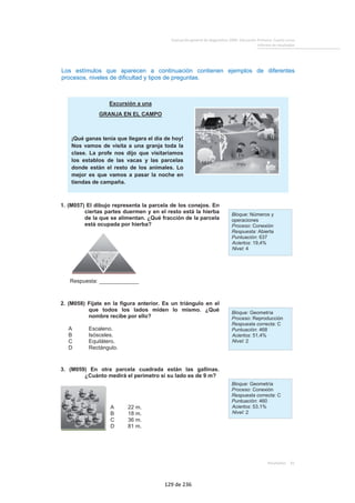 Evaluación general de diagnóstico 2009. Educación Primaria. Cuarto curso
Informe de resultados
Resultados 81
Los estímulos que aparecen a continuación contienen ejemplos de diferentes
procesos, niveles de dificultad y tipos de preguntas.
Excursión a una
GRANJA EN EL CAMPO
¡Qué ganas tenía que llegara el día de hoy!
Nos vamos de visita a una granja toda la
clase. La profe nos dijo que visitaríamos
los establos de las vacas y las parcelas
donde están el resto de los animales. Lo
mejor es que vamos a pasar la noche en
tiendas de campaña.
1. (M057) El dibujo representa la parcela de los conejos. En
ciertas partes duermen y en el resto está la hierba
de la que se alimentan. ¿Qué fracción de la parcela
está ocupada por hierba?
Respuesta: _____________
Bloque: Números y
operaciones
Proceso: Conexión
Respuesta: Abierta
Puntuación: 637
Aciertos: 19,4%
Nivel: 4
2. (M058) Fíjate en la figura anterior. Es un triángulo en el
que todos los lados miden lo mismo. ¿Qué
nombre recibe por ello?
A Escaleno.
B Isósceles.
C Equilátero.
D Rectángulo.
Bloque: Geometría
Proceso: Reproducción
Respuesta correcta: C
Puntuación: 468
Aciertos: 51,4%
Nivel: 2
3. (M059) En otra parcela cuadrada están las gallinas.
¿Cuánto medirá el perímetro si su lado es de 9 m?
A 22 m.
B 18 m.
C 36 m.
D 81 m.
Bloque: Geometría
Proceso: Conexión
Respuesta correcta: C
Puntuación: 460
Aciertos: 53,1%
Nivel: 2
129 de 236
 
