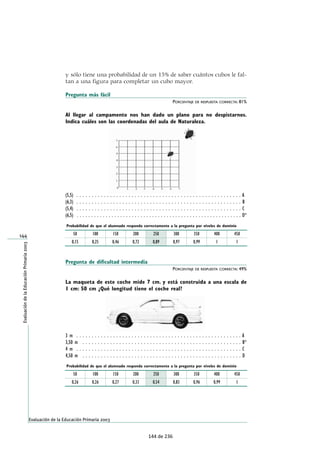 y sólo tiene una probabilidad de un 15% de saber cuántos cubos le fal-
tan a una figura para completar un cubo mayor.
Pregunta más fácil
PORCENTAJE DE RESPUESTA CORRECTA: 81%
Al llegar al campamento nos han dado un plano para no despistarnos.
Indica cuáles son las coordenadas del aula de Naturaleza.
(5,5) . . . . . . . . . . . . . . . . . . . . . . . . . . . . . . . . . . . . . . . . . . . . . . . . . . . . . . A
(6,3) . . . . . . . . . . . . . . . . . . . . . . . . . . . . . . . . . . . . . . . . . . . . . . . . . . . . . . B
(5,4) . . . . . . . . . . . . . . . . . . . . . . . . . . . . . . . . . . . . . . . . . . . . . . . . . . . . . . C
(6,5) . . . . . . . . . . . . . . . . . . . . . . . . . . . . . . . . . . . . . . . . . . . . . . . . . . . . . . . . . D*
Pregunta de dificultad intermedia
PORCENTAJE DE RESPUESTA CORRECTA: 49%
La maqueta de este coche mide 7 cm. y está construida a una escala de
1 cm: 50 cm ¿Qué longitud tiene el coche real?
3 m . . . . . . . . . . . . . . . . . . . . . . . . . . . . . . . . . . . . . . . . . . . . . . . . . . . . . . A
3,50 m . . . . . . . . . . . . . . . . . . . . . . . . . . . . . . . . . . . . . . . . . . . . . . . . . . . . B*
4 m . . . . . . . . . . . . . . . . . . . . . . . . . . . . . . . . . . . . . . . . . . . . . . . . . . . . . . C
4,50 m . . . . . . . . . . . . . . . . . . . . . . . . . . . . . . . . . . . . . . . . . . . . . . . . . . . . D
144
Evaluación de la Educación Primaria 2003
EvaluacióndelaEducaciónPrimaria2003
50
Probabilidad de que el alumnado responda correctamente a la pregunta por niveles de dominio
0,15
100
0,25
150
0,46
200
0,72
250
0,89
300
0,97
350
0,99
400
1
450
1
50
Probabilidad de que el alumnado responda correctamente a la pregunta por niveles de dominio
0,26
100
0,26
150
0,27
200
0,33
250
0,54
300
0,83
350
0,96
400
0,99
450
1
144 de 236
 