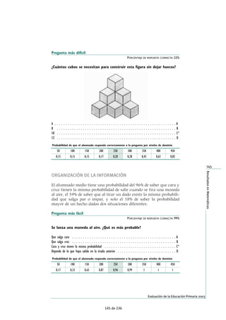 Pregunta más difícil
PORCENTAJE DE RESPUESTA CORRECTA: 23%
¿Cuántos cubos se necesitan para construir esta figura sin dejar huecos?
6 . . . . . . . . . . . . . . . . . . . . . . . . . . . . . . . . . . . . . . . . . . . . . . . . . . . . . . . . A
8 . . . . . . . . . . . . . . . . . . . . . . . . . . . . . . . . . . . . . . . . . . . . . . . . . . . . . . . B
10 . . . . . . . . . . . . . . . . . . . . . . . . . . . . . . . . . . . . . . . . . . . . . . . . . . . . . . . C*
12 . . . . . . . . . . . . . . . . . . . . . . . . . . . . . . . . . . . . . . . . . . . . . . . . . . . . . . . D
ORGANIZACIÓN DE LA INFORMACIÓN
El alumnado medio tiene una probabilidad del 96% de saber que cara y
cruz tienen la misma probabilidad de salir cuando se tira una moneda
al aire, el 59% de saber que al tirar un dado existe la misma probabili-
dad que salga par o impar, y solo el 18% de saber la probabilidad
mayor de un hecho dadas dos situaciones diferentes.
Pregunta más fácil
PORCENTAJE DE RESPUESTA CORRECTA: 99%
Se lanza una moneda al aire. ¿Qué es más probable?
Que salga cara . . . . . . . . . . . . . . . . . . . . . . . . . . . . . . . . . . . . . . . . . . . . . . . . A
Que salga cruz . . . . . . . . . . . . . . . . . . . . . . . . . . . . . . . . . . . . . . . . . . . . . . . . B
Cara y cruz tienen la misma probabilidad . . . . . . . . . . . . . . . . . . . . . . . . . . . . . . . . . C*
Depende de lo que haya salido en la tirada anterior . . . . . . . . . . . . . . . . . . . . . . . . . . . D
145
ResultadosenMatemáticas
Evaluación de la Educación Primaria 2003
50
Probabilidad de que el alumnado responda correctamente a la pregunta por niveles de dominio
0,15
100
0,15
150
0,15
200
0,17
250
0,20
300
0,28
350
0,43
400
0,63
450
0,82
50
Probabilidad de que el alumnado responda correctamente a la pregunta por niveles de dominio
0,17
100
0,33
150
0,63
200
0,87
250
0,96
300
0,99
350
1
400
1
450
1
145 de 236
 