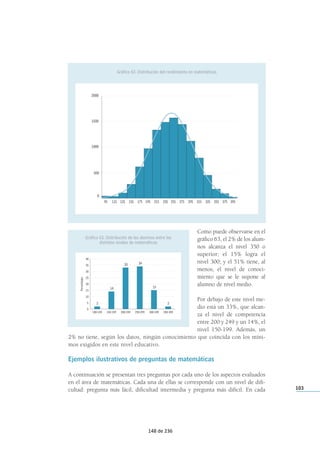 Como puede observarse en el
gráfico 63, el 2% de los alum-
nos alcanza el nivel 350 o
superior; el 15% logra el
nivel 300; y el 51% tiene, al
menos, el nivel de conoci-
miento que se le supone al
alumno de nivel medio.
Por debajo de este nivel me-
dio está un 33%, que alcan-
za el nivel de competencia
entre 200 y 249 y un 14%, el
nivel 150-199. Además, un
2% no tiene, según los datos, ningún conocimiento que coincida con los míni-
mos exigidos en este nivel educativo.
Ejemplos ilustrativos de preguntas de matemáticas
A continuación se presentan tres preguntas por cada uno de los aspectos evaluados
en el área de matemáticas. Cada una de ellas se corresponde con un nivel de difi-
cultad: pregunta más fácil, dificultad intermedia y pregunta más difícil. En cada 103
Gráfico 62. Distribución del rendimiento en matemáticas
2000
1500
1000
500
0
95 115 135 155 175 195 215 235 255 275 295 315 335 355 375 395
2
14
33 34
15
2
0
5
10
15
20
25
30
35
40
100-149 150-199 200-249 250-299 300-349 350-399
Porcentajes
Gráfico 63. Distribución de los alumnos entre los
distintos niveles de matemáticas
148 de 236
 