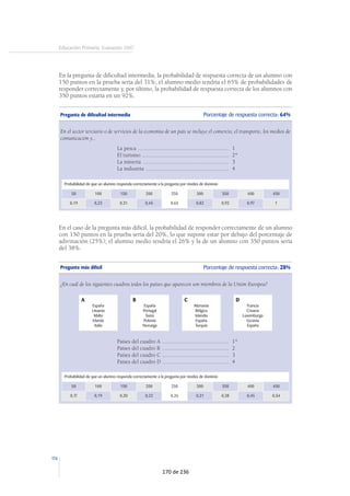176
Educación Primaria. Evaluación 2007
En la pregunta de dificultad intermedia, la probabilidad de respuesta correcta de un alumno con
150 puntos en la prueba sería del 31%; el alumno medio tendría el 65% de probabilidades de
responder correctamente y, por último, la probabilidad de respuesta correcta de los alumnos con
350 puntos estaría en un 92%.
Pregunta de dificultad intermedia Porcentaje de respuesta correcta: 64%
En el sector terciario o de servicios de la economía de un país se incluye el comercio, el transporte, los medios de
comunicación y...
La pesca ............................................................... 1
El turismo ............................................................ 2*
La minería ........................................................... 3
La industria ......................................................... 4
Probabilidad de que un alumno responda correctamente a la pregunta por niveles de dominio
50 100 150 200 250 300 350 400 450
0,19 0,23 0,31 0,45 0,65 0,82 0,92 0,97 1
Pregunta más difícil Porcentaje de respuesta correcta: 28%
¿En cuál de los siguientes cuadros todos los países que aparecen son miembros de la Unión Europea?
Países del cuadro A .............................................. 1*
Países del cuadro B .............................................. 2
Países del cuadro C .............................................. 3
Países del cuadro D .............................................. 4
Probabilidad de que un alumno responda correctamente a la pregunta por niveles de dominio
50 100 150 200 250 300 350 400 450
0,17 0,19 0,20 0,22 0,26 0,31 0,38 0,45 0,54
En el caso de la pregunta más difícil, la probabilidad de responder correctamente de un alumno
con 150 puntos en la prueba sería del 20%, lo que supone estar por debajo del porcentaje de
adivinación (25%); el alumno medio tendría el 26% y la de un alumno con 350 puntos sería
del 38%.
A
España
Lituania
Malta
Irlanda
Italia
B
España
Portugal
Suiza
Polonia
Noruega
C
Alemania
Bélgica
Islandia
España
Turquía
D
Francia
Croacia
Luxemburgo
Ucrania
España
170 de 236
 
