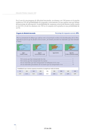 178
Educación Primaria. Evaluación 2007
En el caso de una pregunta de dificultad intermedia, un alumno con 150 puntos en la prueba
tendría un 22% de probabilidades de responder correctamente (lo que supone estar por debajo
del porcentaje de adivinación), la probabilidad de respuesta correcta del alumno medio estaría
en un 61% y la de los alumnos con 350 en el conjunto de la prueba en una probabilidad de
un 92.
Pregunta de dificultad intermedia Porcentaje de respuesta correcta: 59%
Observa atentamente los dibujos que explican cómo se ha formado un delta en la desembocadura del río Ebro,
siguiendo un proceso que ha durado cientos de años. ¿De dónde proceden los materiales que han formado
el delta?
De la arena que han transportado las olas ................................................................. 1
De la arena que han transportado las mareas ............................................................ 2
De los materiales que han transportado los habitantes de la zona ............................. 3
De los materiales procedentes de la erosión que ha transportado el río ..................... 4*
Probabilidad de que un alumno responda correctamente a la pregunta por niveles de dominio
50 100 150 200 250 300 350 400 450
0,10 0,14 0,22 0,38 0,61 0,81 0,92 0,97 0,99
Siglo I.
El delta no existe
Siglo IV.
Se ha formado un valle
Siglo XIII-XIV. Siglo XIX.
El delta es parecido al actual
172 de 236
 