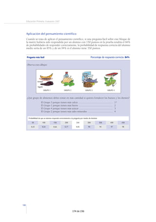 180
Educación Primaria. Evaluación 2007
Aplicación del pensamiento científico
Cuando se trata de aplicar el pensamiento científico, si una pregunta fácil sobre este bloque de
la matriz hubiera sido respondida por un alumno con 150 puntos en la prueba tendría el 66%
de probabilidades de responder correctamente, la probabilidad de respuesta correcta del alumno
medio sería de un 85% y de un 94% si el alumno tiene 350 puntos.
Pregunta más fácil Porcentaje de respuesta correcta: 84%
Observa estos dibujos:
¿Qué grupo de alimentos debes tomar en más cantidad si quieres fortalecer los huesos y los dientes?
El Grupo 3 porque tienen más calcio ..................................................... 1*
El Grupo 1 porque tienen más hierro .................................................... 2
El Grupo 4 porque tienen más azúcar .................................................... 3
El Grupo 2 porque tienen más sales minerales ....................................... 4
Probabilidad de que un alumno responda correctamente a la pregunta por niveles de dominio
50 100 150 200 250 300 350 400 450
0,42 0,54 0,66 0,77 0,85 90 94 97 98
GRUPO 1 GRUPO 2 GRUPO 3 GRUPO 4
lentejas
hígado
174 de 236
 