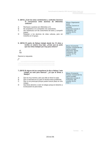 Evaluación general de diagnóstico 2009. Educación Primaria. Cuarto curso
Informe de resultados
Resultados 101
5. (S013) ¿Cuál de estos sentimientos y actitudes favorece
la convivencia entre alumnos de diferentes
culturas?
A Rechazar a quienes son diferentes a mí.
B No aceptarlos si no comparten mis costumbres.
C Ser respetuoso con las costumbres de todos y compartir
juegos.
D Respetar a los alumnos de otras culturas, pero sin
incluirlos en mi grupo.
Bloque: Organización
social
Proceso: Convivir en
sociedad
Respuesta correcta: C
Puntuación: 376
Aciertos: 83,5%
Nivel: 1
7. (S015) Si alguno de tus compañeros le dice a Nalaya “este
colegio es solo para blancos”, ¿tú que le dirías a
Nalaya?
A Que es muy morena, pero que ella no tiene la culpa.
B Que si estuviera en su país no tendría estos problemas.
C Que no se preocupe porque puede buscar plaza en otro
colegio.
D Que tiene derecho a venir al colegio porque el derecho a
la educación es para todos.
Bloque: El presente
Proceso: Comprender los
hechos sociales
Respuesta correcta: D
Puntuación: 385
Aciertos: 83,5%
Nivel: 1
6. (S014) El padre de Nalaya trabajó desde los 12 años y
recibía un salario muy bajo. ¿Crees que es justo
que los niños trabajen por muy poco dinero?
SÍ
NO
Razona tu respuesta.
…………………………………….…………….…….
……………………………………………………………..
……………………………………………………………..
Bloque: El presente
Proceso: Comprender los
hechos sociales
Respuesta: Abierta
Puntuación: 550
Aciertos: 57,7%
Nivel: 3
232 de 236
 