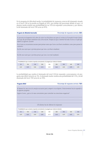 191Anexo: Preguntas liberadas
Pregunta de dificultad intermedia Porcentaje de respuesta correcta: 36%
Se presenta un fragmento de la obra de teatro Las bicicletas son para el verano de Fernando Fernán Gómez
en el que dos personajes mantienen una conversación. Después de que el alumno ha leído el texto se le pide que
elabore la siguiente cuestión:
En el texto se encuentran razones para pensar tanto que Luis es un buen estudiante como para pensar lo
contrario.
Escribe una razón que te permita pensar que Luis es un buen estudiante:
Escribe una razón que te permita pensar que Luis es un mal estudiante:
Probabilidad de que un alumno responda correctamente a la pregunta por niveles de dominio
50 100 150 200 250 300 350 400 450
0,02 0,03 0,06 0,15 0,35 0,66 0,85 0,95 0,98
En la pregunta de dificultad media, la probabilidad de respuesta correcta del alumnado situado
en el nivel 150 en la prueba no llegaría al 10% –por debajo del porcentaje debido al azar–; el
alumno medio tendría una probabilidad de un 35% de responder correctamente y, por último,
la del alumnado del nivel 350 sería un 85%.
Pregunta difícil Porcentaje de respuesta correcta: 16%
El alumno lee una serie de consejos necesarios para competir en un deporte. Posteriormente ha de responder a
la siguiente pregunta:
Según el texto, ¿qué es lo más conveniente para controlar tus emociones negativas?
(El alumno ha de elaborar la respuesta)
Probabilidad de que un alumno responda correctamente a la pregunta por niveles de dominio
50 100 150 200 250 300 350 400 450
0,02 0,02 0,03 0,05 0,13 0,30 0,59 0,82 0,94
La probabilidad que tendría el alumnado del nivel 150 de responder correctamente a la pre-
gunta más difícil sería de un 3%; el alumnado medio tendría una probabilidad del 13% y la del
alumnado del nivel 350 sería de un 59%.
96 de 236
 