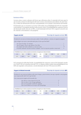 192
Educación Primaria. Evaluación 2007
Lectura crítica
Lectura crítica o juicio valorativo del lector que reflexiona sobre el contenido del texto para lo
que necesita conectar la información del texto con los conocimientos procedentes de otras fuen-
tes y evaluar las afirmaciones del texto contrastándolas con su propio conocimiento del mundo.
El alumnado que se encuentre en el nivel 150 tendría una probabilidad del 64% de responder
correctamente a la pregunta más fácil sobre lectura crítica. La probabilidad de respuesta correcta
del alumnado medio sería de un 98%, y la del alumnado del nivel 350 o superior sería del cien
de contestar correctamente a esta pregunta.
Pregunta más fácil Porcentaje de respuesta correcta: 94%
El alumno lee un texto con instrucciones para cuidar el medio ambiente y contesta a la siguiente pregunta:
¿Qué eslogan crees que es más adecuado para el texto que has leído?
No vayas al campo. Se estropea ........................................................................................ 1
Vete al campo y haz lo que quieras. Eres libre .................................................................. 2
El cuidado del medio ambiente es tarea de todos ............................................................. 3*
El medio ambiente necesita muchos cuidados. Solo los mayores pueden conservarlo ....... 4
Probabilidad de que un alumno responda correctamente a la pregunta por niveles de dominio
50 100 150 200 250 300 350 400 450
0,13 0,29 0,64 0,89 0,98 1 1 1 1
Pregunta de dificultad intermedia Porcentaje de respuesta correcta: 60%
El alumno lee una noticia periodística sobre unas tortugas y, posteriormente, tiene que responder a una pregunta
cuya respuesta debe inferir de lo que ha leído:
Una consecuencia negativa del incendio fue:
Que afectó a otras especies de la isla ................................................... 1*
Que no afectó a las tortugas galápagos ................................................ 2
Que no ha quedado totalmente apagado ............................................. 3
Que la isla Isabela era la mayor del archipiélago ................................. 4
Probabilidad de que un alumno responda correctamente a la pregunta por niveles de dominio
50 100 150 200 250 300 350 400 450
0,11 0,17 0,27 0,42 0,60 0,75 0,86 0,93 0,97
En la pregunta de dificultad media, la probabilidad de respuesta correcta del alumnado situado
en el nivel 150 en la prueba sería del 27%; el alumno medio tendría una probabilidad de un
60% de responder correctamente y la del alumnado del nivel 350 sería de un 86%.
97 de 236
 
