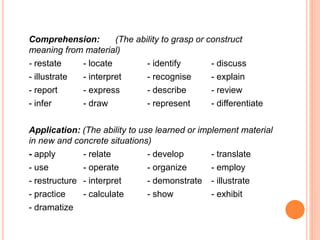 Comprehension: (The ability to grasp or construct
meaning from material)
- restate - locate - identify - discuss
- illustrate - interpret - recognise - explain
- report - express - describe - review
- infer - draw - represent - differentiate
Application: (The ability to use learned or implement material
in new and concrete situations)
- apply - relate - develop - translate
- use - operate - organize - employ
- restructure - interpret - demonstrate - illustrate
- practice - calculate - show - exhibit
- dramatize
 