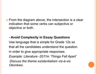  From the diagram above, the intersection is a clear
indication that some verbs can subjective or
objective or both.
- Avoid Complexity in Essay Questions
Use language that is simple for Grade 12s so
that all the candidates understand the question
in order to give appropriate responses.
Example: Literature -2011in ‘Things Fall Apart’
Discuss the theme existentialism vis-à-vis
Okonkwo.
 