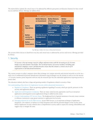 The matrix below explains the critical areas to be addressed by different pain points an Education Institute for their overall
success and how Infosys’ offerings can address these.




                                         Fig: Offerings to Address Key Issues in Educational Institutions

The sections below discuss in detail how every key and critical issue is addressed by services and service offerings provided
by Infosys.

1. Security
          IT Security is the top strategic issue for colleges and universities with the increasing use of e lectronic
          media to use and transmit critical data. The overall persistence of security incidents (including state
          and federal compliance issues) and data breaches ensure that this remains a central concern of IT
          organizations in all educational institutions.


The current scenario in today’s campuses where data exchange over campus networks and external networks in on the rise –
with a lot of confidential & personal identification information eing exchanged over the intranet as well as over the internet
– IT security assumes prime important with not only the network layer but also individual applications requiring security to
protect data.
The education industry also faces a large and growing number of regulations related to security of data.
Our understanding of key drivers for Application Security within educational institutions is:
       a.	 Regulatory Compliance: There are growing regulations regarding IT security which put specific pressures on the
           security and application delivery.
       b.	 Application and Integration Complexity: There are many varied security approaches used by an enterprise’s
           applications and integration across applications brings in added security issues.
       c.	 Current Understanding of IT Security Issues: The heightened level of general awareness of security issues continue
           to influence institutions to pay greater attention to application-level security.
       d.	 Emerging solutions for secure Web Services: Secure Web Services, is an important technique of application
           integration. Our endeavor, at Infosys is to help enterprises deal with the potential dangers in the security arena.
           Infosys Application Security solution does a comprehensive security audit to expose the existing vulnerabilities and
           suggest ways to mitigate the same.



                                                                                                            Infosys – View Point | 3
 