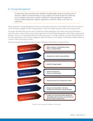 8. Change Management
          IT organizations large and small, private and public throughout higher education are under pressure to
          advocate or influence institutional change. For most campuses the CIO has the dual role of delivering
          service and support and acting as an agent of collaborative change throughout the organization.
          CIOs use Change Management to align the organizations to match the college or university’s core
          requirements.


Infosys’ approach to Change Management is based on a participatory framework. This includes both the client executives as
well as the Infosys engagement teams working together to realize the changes required to make outsourcing successful.
The people and relationship structure used to include the Change Management track within outsourcing relationships –
varies from client to client, based on each client’s receptiveness to formal Change Management and the client’s organizational
dynamics. However, the methodology followed by Infosys lays down a set of basic principles to include all impacted parts of
the client organization as well as the key engagement leads from Infosys to work together in defining the change roadmap as
a means to make outsourcing successful.
The basic principles that underlie the Infosys change management methodology are depicted below.


                                                                   • Major shakeup or Moderate process
                                                                                    or
                             nge Vision
                   Define Cha
                                                                   • Slow vs. Rapid Rollout




                                                                   • Schedule and define responsibilities
                   Plan


                                            re
                                 nge Structu
                                                                   • Identify Change Agents
                            a
                   Create Ch


                                                                   • Identify Checkpoints
                                rm Goals
                   Set Short Te                                    • Focus on improvement



                                     and
                            mployees
                   Prepare E
                                                                   • Identify training and development needs
                             ers
                   Stakehold

                                                                   • Ensure communication is two way
                             te
                   Communica
                                                                   • Identify how information should cascade



                                                                   • Create an environment where people are
                                   y
                           mplacenc
                                                                     dissatisfied with the status quo and want to
                   Avoid Co                                          get out of their comfort zone



                                       Fig: Infosys change management methodology - Basic principles




                                                                                                            Infosys – View Point | 9
 