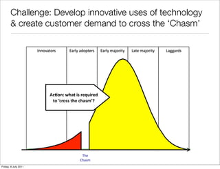 Challenge: Develop innovative uses of technology
       & create customer demand to cross the ‘Chasm’

                   ...