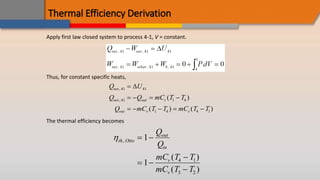Thermal Efficiency Derivation
Apply first law closed system to process 4-1, V = constant.
Thus, for constant specific heats,
Q U
Q Q mC T T
Q mC T T mC T T
net
net out v
out v v
,
, ( )
( ) ( )
41 41
41 1 4
1 4 4 1

   
    

The thermal efficiency becomes
th Otto
out
in
v
v
Q
Q
mC T T
mC T T
,
( )
( )
 
 


1
1 4 1
3 2
 