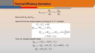 Thermal Efficiency Derivation
th Diesel
net
in
out
in
W
Q
Q
Q
,   
1
Now to find Qin and Qout.
Apply the first law closed system to process 2-3, P = constant.
Thus, for constant specific heats
Q U P V V
Q Q mC T T mR T T
Q mC T T
net
net in v
in p
,
,
( )
( ) ( )
( )
23 23 2 3 2
23 3 2 3 2
3 2
  
    
 

 