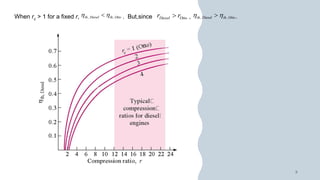  
th Diesel th Otto
, ,
 r r
Diesel Otto
  
th Diesel th Otto
, ,

When rc > 1 for a fixed r, . But,since , .
 