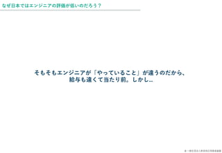 © 一般社団法人新技術応用推進基盤
なぜ日本ではエンジニアの評価が低いのだろう？
そもそもエンジニアが「やっていること」が違うのだから、
給与も違くて当たり前。しかし…
 