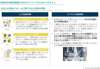 © 一般社団法人新技術応用推進基盤
当法人が実施するIT・AIに関する法人研修の特徴
人工知能研修 ビジネス企画研修
希少な人工知能PJのキーパーソンを養成
インハウスAIチームとして自立
AIエンジニアでは獲得不可能な機会を掴む
• 従来のITプロジェクトと異なり、よりア
ジャイル的、よりOODA的なマネジメン
トが求められるAI案件に対応した、
モダンプロマネスキル獲得を目指す研修
• Pythonが書けても、顧客から降ってくる
プロジェクトの指示待ちでしかない
• AIのビジネス創出を主眼とした研修プロ
グラムをご提供
• 座学だけでなく、演習を通して自ら”考
える”ことで腹落ちを目指すプログラム
• ケースの題材として、実ビジネス題材を
盛り込むご相談も受付可能
• 従来型のITシステム導入においても、プロマネの果た
すべき役割は拡大しています
• 「顧客の求められるまま導入すれば儲かる」わかりや
すいプロジェクトは減少し、いまやプロマネがビジネ
ス的なインパクトを試算しつつ、実現性を担保して、
顧客に提案をする時代となりました
• ビジネス企画研修は、事業インパクトの仮説作りやシ
ステム導入時の投資対効果シミュレーション、時代の
変化によってシステムが無用の長物とならないか判別
するシナリオ分析などを扱います
• さらに、上記をWBSなどPMO作業にどう落とし込むか
まで受講者の思考を広げていきます
新技術応用推進基盤が日本のエンジニアのためにできること
 