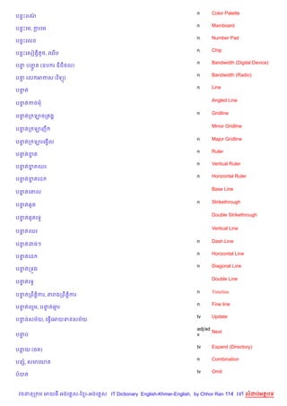 n     Color Palette
បន#Pពណ/
                                                                    n     Mainboard
បន#Pគម, ករគម
         +
                                                                    n     Number Pad
បន#Pគល
                                                                    n     Chip
បន#Pគសv SតHច, ឈប
                                                                    n     Bandwidth (Digital Device)
បន បញន (ឧប រ ឌជ<ល)
  #  HŽ
                                                                    n     Bandwidth (Radio)
បន រល អកស (វ )ទ()
  #
                                                                    n     Line
បនត
  #

                                                                          Angled Line
បនតកចម
  #

                                                                    n     Gridline
បនតក ឡចកតង8
  #

                                                                          Minor Gridline
បនតក ឡញC
  #

                                                                    n     Major Gridline
បនតក ឡរគងS%ល
  #
                                                                    n     Ruler
បនតខត
  # 7
                                                                    n     Vertical Ruler
បនតខតឈរ
  # 7
                                                                    n     Horizontal Ruler
បនតខតគដ
  # 7

                                                                          Base Line
បនតគ‘ល
  #

                                                                    n     Strikethrough
បនត6Hត
  #

                                                                          Double Strikethrough
បនត6HតគទS
  #

                                                                          Vertical Line
បនតឈរ
  #

                                                                    n     Dash Line
បនតដចៗ
  #
                                                                    n     Horizontal Line
បនតគដ
  #
                                                                    n     Diagonal Line
បនតកទqង
  #

                                                                          Double Line
បនតគទS
  #

                                                                    n     Timeline
បនតកពCត+)ករ, តរងកពCត+)ករ
  #
                                                                    n     Fine line
បនតលម, បនតឆរ
  #      #
                                                                    tv    Update
បននសម$យ, គធS%គអយទនសម$យ
  #
                                                                    adj/ad
                                                                           Next
បនប
  #                                                                 v

                                                                    tv    Expand (Directory)
បនយ (<ត)
                                                                    n     Combination
បនh, សមគយ
                                                                    tv    Omit
បបត



 វចននក ម អយធ អងគ ស-ខ រ-អងគ ស IT Dictionary English-Khmer-English, by Chhor Ran 114 គ        លដបអតបទ
 