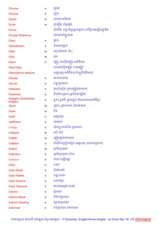 Chroma                  n      ក qមQ

Chrome                  n      ក qម

Cipher                  iv     សរគសរសងត

Circle                  iv     ក ឡCង, ព$ទBរងSង

Circuit                        ស‡រ Cត, បន#Pខ hសនតHចៗ គល%ករគអឡ)ចកតqន)ច
                                               r         +

Circular Reference             គយងគ        * នឯង
Class                   n      ថ7

Classification          n      ចណតថ7

Clear                   tv     លបសអត, ជរP

Click                   tv     ចច

Client                  n      គភ±˜វ, មQ សនគភ±˜វ, អត)<)ជន

Client Side                    ខងមQ សនគភ±˜វ, ខងគភ±˜វ

Client/Server Network          បណញ អត)<)ជន/ ព(Hគរ %បគរ %គសវ
                                 +

Climate                 n      អកសធត

Clip Art                n      បន#បរHបភព

Clipboard               n      ករដគបvត, ករគតG˜តឯ សរ
                                —        +

Clockwise               n      ទ)សវ )លកសប កទន)ចនឡ)ក
Cloggers (Cambodian                  រ   ករ, មសប
                                              F    ខដលជជនជត)ខ រ
                        n
blogger)
Clone                   tv     គកន, កតបតម, ចលងតម

Close                   tv     ប)ទ

Code                    n      អ hរ Hដ

coefficient             n      គម ណ

Collage                 n      ស)លGPកតប)ទ (រHបភព)

Collapse                tv     រល, រល

Collate                 tv     គ,#˜ង†តឯ សរ
                                     #

Collation               n      ដគណរគកប˜បគធvប (អតបទ), អ¬រកសល
                                  %

Collect                 tv     កបខមកបមHល

Collection              n      កបខមកបមHល (ករ)

Collision               n      ករបQPទង8)ច‘7

Color                   n      ពណ/

Color Depth             n      ជគ³ពណ/

Color Palette           n      បន#Pពណ/

Color Scheme            n      ពណចរP
                                 /

Color Tolerance         n      ភពអនគក‘Pពណ/

Column                  n      ជ*រឈរ

Column Break            n      បខប ជ*រឈរ

Column Heading          n       ¡លជ*រឈរ

Columnar                n      រងជ*រឈរ, រងសសរ



  វចននក ម អយធ អងគ ស-ខ រ-អងគ ស IT Dictionary English-Khmer-English, by Chhor Ran 14 គ   លដបអតបទ
 