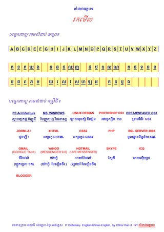 លដបអតបទ


                                            រកម ល

បម កពក ត លដប អក រ៖



A B C D E F G H I                   J K L M N O P Q R S T U V W X Y Z



               m ង         ច 6 ជ ឈញ                    ដ ឋ ឌ ឍ ណ               ត < ទ ធ ន


ប , ព ភ ម                 យ រ ល វ ស ហ ឡ អ                          ឥ ឧ ឫ ឯ




បម កពក ត លដប ក វធ ៖


 PC Architecture      MS. WINDOWS           LINUX DEBIAN       PHOTOSHOP CS3 DREAMWEAVER CS3

 សបត( ម ព(Hគរ %      ឆមក សហS វ)នគដសh ឡយនច h… ឌគបvន
                         q                                      គ†<Hសh‡ប CS3     ក‹មវគវ %រ CS3


   JOOMLA !               XHTML                 CSS2                PHP        SQL SERVER 2005
     ជHមឡ‡ !          អ hរ ដ HTML
                           H                អ hរ ដ CSS2
                                                 H                             មHលដនទ)ននយ SQL
                                                                                   ?   7 $


    GMAIL                YAHOO            HOTMAIL                 SKYPE              ICQ
 (GOOGLE TALK)       (MESSENGER 9.0) (LIVE MESSENGER)
     ជខមវល…                យQ ហuH             ហត<…ខមវល…            ខសŒភ          អយសm1វ

  (ហŒH ហ8ល < )       (យQ ហuH ខមសh)នច‡រ )   (ឡយវ … ខមសh)នច‡រ)


   BLOGGER




 វចននក ម អយធ អងគ ស-ខ រ-អងគ ស IT Dictionary English-Khmer-English, by Chhor Ran 3 គ   លដបអតបទ
 