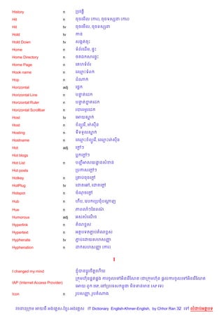 History                          n     កបវត+)

Hit                              n     ចចគម%ល (ករ), ចចទសhន (ករ)

Hit                              tv    ចចគម%ល, ចចទសhន

Hold                             tv    កន

Hold Down                        tv    សងŒតចP

Home                             n     ទព$រគដ%ម, ,#P

Home Directory                   n     <តឯ សរ,#P

Home Page                        n     គ ហទព$រ

Hook name                        n     គ•Pទព

Hop                              n     ដណ

Horizontal                       adj   គ,—

Horizontal Line                  n     បនតគដ
                                         #

Horizontal Ruler                 n     បនតខតគដ
                                         # 7

Horizontal Scrollbar             n     របររមHរគដ

Host                             tv    គអយស7

Host                             n       ព(Hគរ %, មQ សន

Hosting                          n     ទទទ*លស7

Hostname                         n     គ•P ព(Hគរ %, គ•PមQ សន

Hot                              adj   គœៗ
                                         +

Hot blogs                              ប គœៗ
                                           +

Hot List                         n     បញអសយដនសខន
                                         Ž   ?

Hot posts                              កបកសគœៗ
                                             +

Hotkey                           n     ក‘បចចគœ+

HotPlug                          tv    គដតគ¾, គដតគœ+

Hotspot                          n     ចណចគœ—

Hub                              n     ហ‡ប, ឧប រកបជបណញ
                                                     +

Hue                              n     ភព3ៗឆនពណ/

Humorous                         adj   អសសគណច
                                            %

Hyperlink                        n     តណ rស

Hypertext                        n     អតបទតភបតណ rស
                                             Ž

Hyphenate                        tv    ភបគដយសហសញ
                                        Ž       š

Hyphenation                      n     ដ សហសញ (ករ)
                                             š


                                                            I

I changed my mind                        ±បនប+Hរច)ត+គហ%យ

                                       ក ¨មហuន,8ត,8ង ករចHលគ     អ)នគរ %ខណត (ជក ¨មហuន ,+លករចHលគ   អ)នគរ %ខណត
IAP (Internet Access Provider)
                                       គអយ ព*      ISP, គRកបគទស មrជ ម)នទនមន IAP គទ)

Icon                             n     រHបសញ, រHបតណង
                                            š


  វចននក ម អយធ អងគ ស-ខ រ-អងគ ស IT Dictionary English-Khmer-English, by Chhor Ran 32 គ              លដបអតបទ
 