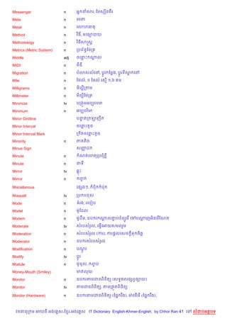 Messenger                 n     អ7 នសរ, ខមសh)នច‡រ

Meta                      n     គមត

Metal                     n     គ3ហធត

Method                    n     វ )ធ, មគធ1បយ

Methodology               n     វ )ធសសស+

Metrics (Metric System)   n     កបព$នBខមQកត

Middle                    adj   ចគនP ណល
                                      —

MIDI                      n     មឌ

Migration                 n     ប3សលគR, ប—Hរ ខនង, ប+Hរទស គR
                                                        7

Mile                      n     ឆមQល, ១ ឆមល… គស% ១,៦
                                    …                    ម

Milligrams                n     ម)លកកម

Millimeter                n     ម)លខមQកត

Minimize                  tv    បកង•មអបGបរម

Minimum                   n     អបGបរ )ម

Minor Gridline                  បនតក ឡញC
                                  #

Minor Interval                  ចគនPតHច

Minor Interval Mark             ក )តចគនPតHច

Minority                  n     ភគតM ច
Minus Sign                      សញដ
                                  š

Minute                    n       ណតគហតកបជ

Minute                    n     នទ

Mirror                    tv    6P

Mirror                    n       ញF

Miscellanous                    គ,hងៗ,     ប)   បQ

Misspell                  tv    កប ប ស

Mode                      n     ទរង, រគបvប

Model                     n     មQHខដល

Modem                     n         C
                                មQHដម, ឧប រ ណលភប ព(Hគរ % គ
                                             + Ž                    បណញអ)នគរ %ខណត
                                                                      +

Moderate                  tv    សរបសរ*ល, គធS%គអយសមលម

Moderation                n     សរបសរ*ល (ករ), ករ,+លគសច +ទ ច)ត+

Moderator                 n     ឧប រសរបសរ*ល

Modification              n     បណរ
                                  H+
Modify                    tv    ប+Hរ

Module                    n     មQHឌល,   ញប
                                          F

Money-Mouth (Smiley)            មតលយ

Monitor                   n     ឧប រតមដនព)ន)ត( (លទB,ល,hពS,–យ)

Monitor                   tv    តមដនព)ន)ត(, តមកត•តព)ន)ត(

Monitor (Hardware)        n     ឧប រតមដនព)ន)ត( (ខ,7 រ Cង), មQ គន%គរ % (ខ,7 រ Cង),



  វចននក ម អយធ អងគ ស-ខ រ-អងគ ស IT Dictionary English-Khmer-English, by Chhor Ran 41 គ   លដបអតបទ
 