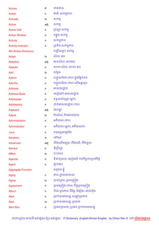 Across                   P     កតតម

Action                   n     អគព%, ស មភព

Activate                 tv    ស ម

Active                   adj   ស ម

Active Cell              n     ក ឡស ម

Active Window            n     បង“*ច ស ម

Activity                 n     ស មភព

Activity Indicator       n     កទន)ច ស មភព

AD (Active Directory)          បញគ•P ស ម
                                 Ž

Adapt                    tv    សរប, 6ប

Adaptive                 adj   អចសរប, អច6ប

Adaptor                  n     ឧប រ សរប, ឧប រ 6ប

Add                      tv    បខនម

Add-In                   n     បញលខ<ម (ករ)
                                 HF                  7ងខ,7 ទន

Add-On                   n     បញលខ<ម (ករ) គល%អន+រម
                                 HF
Address                  n     អសយដន
                                   ?

Address Book             n     គសvវគw អសយដន
                                          ?

Addressee                n     ទទ*លសបកត (អ7 )

Addressing               n     ដ អសយដន (ករ)
                                     ?

Adjacent                 adj   ជប‘7

Adjust                   tv    ខ សរប, ខ គអយសម

Administration           n     អភ)បល (ករ)

Administrator            n     អភ)បល (អ7 ), អភ)បល រ

Adult                    n             $
                               មនសhគពញវយ

Advance                  iv    គ    ម

Advanced                 adj       រ )តគល%មធ(ម,   រ )តគល%,    រ )ត rស

Advisor                  n     ទកបC –

Affect                   tv    បQPពល

Agenda                   n     ទ)ននគល , គសvវគw               ត )ចFករកបចឆ<=

Agent                    n     ភ ងរ
                                7

Aggregate Function             អន ម ,—

Aging                    n     ភព កយជចស

Agree                    tv    យលកពម, កពមគកព˜ង

Agreement                n     កពមគកព˜ង (ករ),       )ចFកពមគកព˜ង

Album                    n         រង (រHបភព, វ )ឌអH, ចគរvង), អលបuម

Alert                    n     កបកសអសន7, សញកពមន
                                           š

Alert                    tv    កបកសអសន7, កពមន

Alert Box                n     កបអបកពមន, កបអប កបកសអសន7



   វចននក ម អយធ អងគ ស-ខ រ-អងគ ស IT Dictionary English-Khmer-English, by Chhor Ran 5 គ   លដបអតបទ
 
