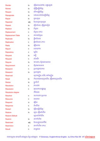 Render                  tv     គធS%គអយគ     ជ, បងញជ
                                                 ž

Renew                   tv     គធS%<គឡ%ងវ )ញ

Reopen                  tv     គប% គឡ%ងវ )ញ

Repaginate              tv     បងគល ទព$រគឡ%ងវ )ញ

Repair                  tv     ជ*សជល

Repaired                adj    ខដលជ*សជលរ*ច

Repeat                  tv     គធS%ដខដល, គធS%ម—ងគទvត

Replace                 tv     ជន*ស

Replacement             n      ជន*ស (ករ)

Replacement Table       n      តរងជន*ស

Replicate               tv     ,+)តចលង

Replication             n      ,+)តចលង (ករ)

Reply                   tv     គ6%យតប

Report                  n      របយករ

Repository              n      ឃង

Request                 tv     គស7%

Request                 n      សគណ%

Require                 tv     ទមទរ, តរHវគអយមន

Requirement             n      តរHវគអយមន

Research                n      កសវកជវ(ករ)

Research                tv     កសវកជវ

Reserved                       ស=បគស=˜ម, សង, គRគស=˜ម

Reset                   tv      ណតគអយដHចគដ%ម, គធS%គអយដHចគដ%ម

Resize                  tv     ប—Hរទហ

Resolution              n      ភពមQត

Resolution              n       ណភពបងញ
                                     ž

Resolution degree               រ )តមQត

Resolver                n      ឧប រគដPកសយ

Resource                n      ធនធន

Respond                 iv     គ6%យ

Response                n      ចគល%យ

Restart                 tv     គ,—មគឡ%ងវ )ញ
                                  %

Restore                 tv     សរ, គធS%គ
                                —           គដ%ម

Restore Default                សរលនគដ%ម
                                —

Restrict                tv     ដ      ហ)ត

Restricted              adj    ខដលកតqវបន រ )ត

Restriction             n      ដ      ហ)ត (ករ)

Result                  n      លទB,ល



  វចននក ម អយធ អងគ ស-ខ រ-អងគ ស IT Dictionary English-Khmer-English, by Chhor Ran 54 គ   លដបអតបទ
 