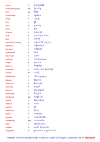 Stretch                 tv     ទញគអយខវង

Stretch (Wallpaper)     adj    បQនទហឆ,#

Strict                  adj    តCងរ Cង

Strikethrough           n      បនត6Hត
                                 #

String                  n      ខ hអ hរ

Strip                   n      67Hត

Strip                   tv     ចGHតគចញ

Stroke                  n      ខច
                                S

Structure               n      រចនសមrនB

Stuff                   n      វត, របសរបរ, សភរ’

Style                   n      រចនប<

Style and Formatting    n      រចនប< ន)ង កទងកទយ

Stylesheet              n      សនC រចនប<

Sub Menu                n      ខមនញវរង

Subdirectory            n      <តរង

Subdivision             n      ខ,7 រង

Subfolder               n      គម%ល Subdirectory

Subject                 n      កបធនបទ

Sublevel                n        រ )តថ រង
                                      7

Submission              n      ដ គស7% (ករ), ដណ គស7%

Submit                  tv     ដ គស7%

Subnet mask             n      របងបណញរង
                                    +

Subpoint                n      ចណចរង

Subroutine              n      ទ3បបនh

Subscribe               tv     ជវកបច

Subscript               n      អ hរតHចគកកម

Subscription            n      ជនវកបច

Substantial             adj    មន Cមសរ

Subtitle                n      ចណងគជ%ងរង

Subtotal                n      សរបរង

Subtract                tv     ដ

Subtraction             n      ដណ

Subtree                 n      ខម ធងរង

Succeed                 iv     សគរច, គជ ជ$យ

Successfully            adv    គដយគជ ជ$យ

Suffix                  n      អ hរចង, បចF$យ

Suggest                 tv     ខណន, ,—លគយបល

Suggestion              n      ,—លគយបល, បណលគយបល
                                          +



  វចននក ម អយធ អងគ ស-ខ រ-អងគ ស IT Dictionary English-Khmer-English, by Chhor Ran 62 គ   លដបអតបទ
 