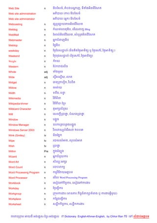 Web Site                  n     ខវ Qបឆស<…, តបនបណញ, ទតងអ)នគរ %ខណត
                                                —

Web site administration         អភ)បល (ករ) ខវ Qបឆស<…

Web site administrator          អភ)បល (អ7 ) ខវ Qបឆស<…

Webcasting                n     ,hពS,–យតមអ)នគរ %ខណត

Weblog                    n       ណតគហតខវ Qប, គម%លព ( Blog

WebMail                   n     ខមវល…អ)នគរ %ខណត, សបកតអ)នគរ %ខណត

Webmaster                 n     អ7 ជនញខវ Qប

Webtop                    n     ឆ,#ខវ Qប

weekday                   n     ឆ<=ខនសបហ… (ម)ន )តឆ<=អទ)ត( ឬ ឆ<=គÁរ,… ឆ<=អទ)ត( )
                                       +

Weekend                   n     ឆ<=ចងសបហ… (ឆ<=គÁរ,… ឆ<=អទ)ត()
                                       +

Weight                    n       រស

Western                   n     ខបQ ខងល)ច

Whole                     adj   ទងមHល

Wide                      adj   លSងគលSយ, 3ត
                                  C   %

Widget                    n     ធតកកហS) , វ )ដជ)ត

Widow                     n     គមមQ យ

Width                     n     ទទCង, បន#

Wikimedia                 n     វ ) ម‹

Wikipedia khmer           n     វ ) ភ‹ ខ រ

Wildcard Character        n     ត*អ hរជន*ស

Will                      n     គសច +កបថ, បណងកបថ
                                        7       7

Window                    n     បង“*ច

Window Manager            n     ឧប រក បក ងបង“*ច

Windows Server 2003       n     វ )នគដសhបគរ %គសវ ២០០៣

Wink (Smiley)             iv    ម)ចខភ7

Wipe                      tv    គបសសអត, លបសអត

Wish                      tv    កបថ7

Within                    Pre     7ងអឡង

Wizard                    n     អ7 ជន*យករ

Word Art                  n     ស)លG’អ hរ

Word Count                n     របបព (

Word Processing Program   n       មវ )ធវយអតបទ

Word Processor            n     គម%ល Word Processing Program

Workbook                  n     គសvវគw )ចFករ, គសvវគwករងរ

Workday                   n     ឆ<=គធS%ករ

Workgroup                 n     ក ¨មករងរ (មនភរ’ )ចFព)ភ – គរង ឬ ករងរអSម*យ)

Workplace                 n       ខនងគធS%ករ

Worksheet                 n     សនC        )ចFករ, សនC ករងរ



  វចននក ម អយធ អងគ ស-ខ រ-អងគ ស IT Dictionary English-Khmer-English, by Chhor Ran 70 គ   លដបអតបទ
 