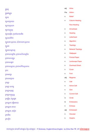 adj   Inline
 ងត*
 7
                                                                    Pre   Within
 ងអឡង
 7
                                                                    n     Relief
 ¡ច
                                                                    n     Column Heading
 ¡លជ*រឈរ

                                                                          Row Heading
 ¡លជ*រគដ

                                                                    n     Arrowhead
 ¡លកព•ញ
                                                                    n     Heading
 ¡លគរ´ង,    Hនចណងគជ%ង
                                                                    n     Letterhead
 ¡លល) )ត
                                                                    n     Algorithm
 G*នគដPកសយ, លដបគដPកសយ
                                                                    n     Topology
 G*នត
                                                                    n     Network Topology
 G*នតបណញ
       —
                                                                    n     Wallpaper
ក ដសជញង, ក ដសប)ទជញង
      Ž           Ž
                                                                    n     Portrait Paper
ក ដសបញ®រ
                                                                    n     Landscape Paper
ក ដសគ,—
                                                                    n     Overhead Sheet
ក ដសសយ, ក ដសរ )លរHបភព
                                                                    n     Cover
ក ប
                                                                    n     Font
ក មអ hរ
                                                                    adj   Magenta
ក ហមសយ
     S
                                                                    n     Cell
ក ឡ
                                                                    n     Active Cell
ក ឡស ម
                                                                    n     Grid
ក ឡចកតង8
                                                                    n     Current Cell
ក ឡបចFបGន7
                                                                    iv    Circle
ក ឡCង, ព$ទBរងSង
                                                                    tv    Emboss(tv)
ក គឡត (គធS%គអយ)
                                                                    n     Emboss
ក គឡត (ភព)
                                                                    adj   Embossed
ក គឡត, គលvន
                                                                    n     Gravatar
កកគវ %<រ
                                                                    n     Graphic
កកហS




  វចននក ម អយធ អងគ ស-ខ រ-អងគ ស IT Dictionary English-Khmer-English, by Chhor Ran 78 គ       លដបអតបទ
 