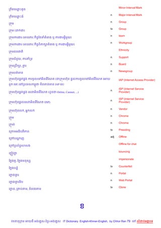 Minor Interval Mark
ក )តចគនPតHច

                                                                           n     Major Interval Mark
ក )តចគនPធ
                                                                           n     Group
ក ¨ម
                                                                           tv    Group
ក ¨ម (ដ ជ)
                                                                           n     team
ក ¨មករងរ (មនភរ’ )ចFខ<ទ គរង ឬ ករងរអSម*យ)
                                                                           n     Workgroup
ក ¨មករងរ (មនភរ’ )ចFព)ភ – គរង ឬ ករងរអSម*យ)

                                                                                 Ethnicity
ក ¨មជនជត)

                                                                           n     Support
ក ¨មជន*យ, ករ‘កទ
                                                                           n     Board
ក ¨មកបC –, ករ
            —
                                                                           n     Newsgroup
ក ¨មពត/មន

ក ¨មហuន,8ត,8ង ករចHលគ     អ)នគរ %ខណត (ជក ¨មហuន ,+លករចHលគ   អ)នគរ %ខណត គអយ         IAP (Internet Access Provider)
ព*    ISP, គRកបគទស មrជ ម)នទនមន IAP គទ)
                                                                                 ISP (Internet Service
                                                                           n
ក ¨មហuន,8ត,8ង គសវអ)នគរ %ខណត (ដHចជ Online, Camnet, ...)                           Provider)

                                                                                 ISP (Internet Service
                                                                           n
ក ¨មហuន,—លគសវអ)នគរ %ខណត (ISP)                                                    Provider)

                                                                           n     Vendor
ក ¨មហuនល , អ7 ល
                                                                           n     Chrome
ក qម
                                                                           n     Chroma
ក qមQ
                                                                           tv    Presiding
គកកមអធ)បតភព
                                                                           adj   Offline
គកœបណញ
     —

                                                                                 Offline for chat
គកœកបព$នBសសង

                                                                                 bouncing
គ ˜វក

                                                                                 impersonate
ខ ងត*, ខ ងមនសh

                                                                           tv    Counterfeit
ខ ងបន
                                                                           n     Portal
គកងទរ
    S
                                                                           n     Web Portal
គកងទរខវ Qប
    S
                                                                           tv    Clone
គកន, កតបតម, ចលងតម




     វចននក ម អយធ អងគ ស-ខ រ-អងគ ស IT Dictionary English-Khmer-English, by Chhor Ran 79 គ             លដបអតបទ
 