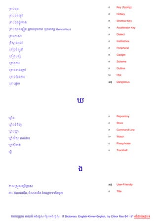 n     Key (Typing)
ក‘បចច
                                                                    n     Hotkey
ក‘បចចគœ+
                                                                    n     Shortcut Key
ក‘បចច,Hវកត
                                                                    n     Accelerator Key
ក‘បចចពគនiន, ក‘បចចកត (ដHចព ( Shortcut Key)
                                                                    n     Dialect
ក‘មភស
                                                                    n     Institutions
ក Cសនអបរ
                                                                    n     Peripheral
គក iង ព(Hគរ %
                                                                    n     Gadget
គក iងបនh
                                                                    n     Scheme
គក‘ងករ
                                                                    n     Outline
គក‘ងខងគកœ
                                                                    tv    Plot
គក‘ងខ,នករ
                                                                    adj   Dangerous
គក‘Pថ7




                                               m

                                                                    n     Repository
ឃង
                                                                    n     Store
ឃងទន)ញ
                                                                    n     Command Line
ឃបញŽ
                                                                    tv    Watch
ឃគម%ល, តមដន
                                                                    n     Passphrase
ឃសងត
                                                                    n     Trackball
m




                                                ង

                                                                    adj   User-Friendly
ងយកស•លគកប%កបស
                                                                    n     Title
ងរ, ចណងគជ%ង, ចណងគជ%ង ឆនអតបទទងមHល




  វចននក ម អយធ អងគ ស-ខ រ-អងគ ស IT Dictionary English-Khmer-English, by Chhor Ran 84 គ      លដបអតបទ
 
