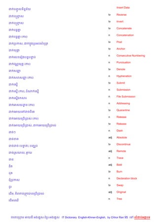 Insert Data
ដ បញលទ)ន7ន$យ
    HF
                                                                    tv    Reverse
ដ បសញស
     F
                                                                    tv    Invert
ដ បសញស
     F
                                                                    tv    Concatenate
ដ បន+‘7
                                                                    n     Concatenation
ដ បន+‘ (ករ)
      7
                                                                    tv    Post
ដ កបកស, ដ        ងកបអបសបកត
                 7
                                                                    tv    Anchor
ដ យថŒ
                                                                    n     Consecutive Numbering
ដ គល គរvងបន+បនប
              #
                                                                    n     Punctuation
ដ វណ• យត+ (ករ)
                                                                    tv    Denote
ដ សញš
                                                                    n     Hyphenation
ដ សហសញ (ករ)
      š
                                                                    tv    Submit
ដ គស7%
                                                                    n     Submission
ដ គស7% (ករ), ដណ គស7%
                                                                    n     File Submission
ដ គស7ឯ សរ
     %
                                                                    n     Addressing
ដ អសយដន (ករ)
      ?
                                                                    tv    Quarantine
ដ គអយគRដចពគ
                                                                    n     Release
ដ គអយគកប%កបស (ករ)
                                                                    tv    Release
ដ គអយគកប%កបស, ដ គអយគកប%កបស
                                                                    n     Dash
ដចៗ
                                                                    adj   Absolute
ដចខត
                                                                    tv    Discontinue
ដចដច (បនត), បញ®ប
        #
                                                                    adj   Remote
ដចកសយល, ឆយ
         =
                                                                    n     Trace
ដន
                                                                    adj   Bold
ដ)ត
                                                                    tv    Burn
ដត
                                                                    n     Declaration block
ដកបកស
                                                                    tv    Swap
ដHរ
                                                                    adj   Original
គដ%ម, ម)នទនកតqវបនគកប%កបស
                                                                    n     Tree
គដ%មគឈ%




  វចននក ម អយធ អងគ ស-ខ រ-អងគ ស IT Dictionary English-Khmer-English, by Chhor Ran 95 គ      លដបអតបទ
 