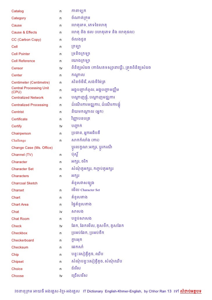 It english khmerenglishdictionaryver