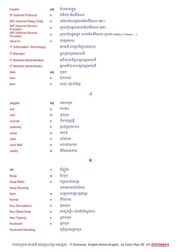 It english khmerenglishdictionaryver
