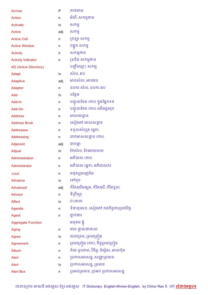It english khmerenglishdictionaryver