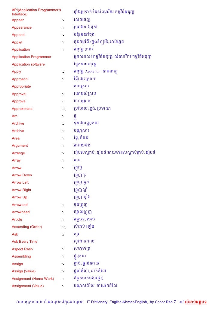 It english khmerenglishdictionaryver