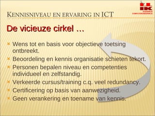 Wens tot en basis voor objectieve toetsing ontbreekt. Beoordeling en kennis organisatie schieten tekort. Personen bepalen niveau en competenties individueel en zelfstandig. Verkeerde cursus/training c.q. veel redundancy.  Certificering op basis van aanwezigheid. Geen verankering en toename van kennis. De vicieuze cirkel … 