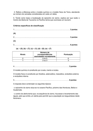 4. Refere a diferença entre o modelo químico e o modelo físico da Terra, atendendo
ao número de camadas consideradas em cada um deles.

5. Tendo como base a localização do epicentro do sismo, explica por que razão o
Centro de Alerta de Tsunamis no Pacífico temia que ocorresse um tsunami.


Critérios específicos de classificação

1……………………………………………………………………………………. 3 pontos

(A)

2……………………………………………………………………………………. 3 pontos

(C)

3……………………………………………………………………………………. 6 pontos

      (a) – (5); (b) – (7); (c) – (1); (d) – (6); (e) – (7)

                                        Número de
            Níveis                   correspondências             Pontuação
                                 assinaladas corretamente
               2                           4 ou 5                      6
               1                           2 ou 3                      3


4……………………………………………………………………………………3 pontos

O modelo químico é constituído por crusta, manto e núcleo.

O modelo físico é constituído por litosfera, astenosfera, mesosfera, endosfera externa
e endosfera interna.

5……………………………………………………………………………………8 pontos

A resposta deve contemplar os seguintes tópicos:

- o epicentro do sismo situa-se no oceano Pacífico, próximo das Honduras, Belize e
Guatemala.

- o centro de alerta temia que, na sequência do sismo, houvesse o levantamento das
águas, pelo que emitiu um alerta para permitir que a população se resguardasse deste
fenómeno.
 