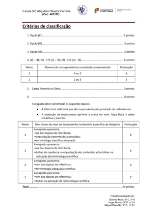 Escola S/3 Arquiteto Oliveira Ferreira
                   (Cód. 403337)



Critérios de classificação
      1. Opção (C)………………………………………………………………………………………………………….. 3 pontos

      2. Opção (D)………………………………………………………………………………………………………….. 3 pontos

      3. Opção (B)………………………………………………………………………………………………………….. 3 pontos

      4. (a) - (4); (b) - (7); (c) - (1); (d) - (2); (e) - (6)……………………………………………………… 6 pontos

   Níveis            Número de correspondências assinaladas corretamente              Pontuação

       2                                       4 ou 5                                    6

       1                                       2 ou 3                                    3


      5. Corpo Amarelo ou lúteo……...…………………………………………………………………………. 3 pontos

      6. ……………………………………………………………………………………………………………………….. 8 pontos

           A resposta deve contemplar os seguintes tópicos:
              •   A atleta tem testículos que são responsáveis pela produção de testosterona.
              •   A produção de testosterona permite à atleta ter mais força física e obter
                  medalhas e prémios.

Níveis       Descritores do nível de desempenho no domínio específico da disciplina      Pontuação
            A resposta apresenta:
            • os dois tópicos de referência;
  4                                                                                          8
            • organização coerente dos conteúdos;
            • terminologia científica adequada.
            A resposta apresenta:
            • os dois tópicos de referência;
  3                                                                                          6
            • falhas de coerência na organização dos conteúdos e/ou falhas na
              aplicação da terminologia científica.
            A resposta apresenta:
  2         • um dos tópicos de referência;                                                  4
            • terminologia adequada científica.
            A resposta apresenta:
  1         • um dos tópicos de referência;                                                  2
            • falhas na aplicação da terminologia científica.
Total ………………………………………………………………………………………………………………………… 20 pontos


                                                                           Trabalho realizado por:
                                                                          Daniela Maia, 9º C, nº 6
                                                                         Jorge Alonso. 9º D, nº 14
                                                                      Miguel Brandão, 9º C, nº 21
 