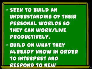 „ Seek to build an
  understanding of their
  personal worlds so
  they can work/live
  productively.
„ Build on what they
  already know in order
  to interpret and
  respond to new           15
 