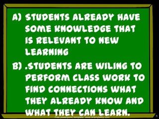 a) Students already have
   some knowledge that
   is relevant to new
   learning
b) .Students are wiling to
   perform class work to
   find connections what
   they already know and
   what they can learn.
        Free powerpoint template: www.brainybetty.com
                                                        5
 