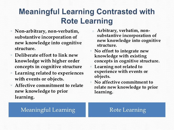 It Enters A New Learning Environment