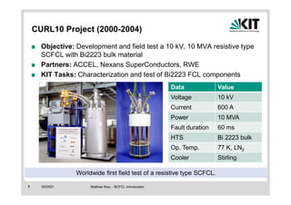ITEP-2021-03-FCL Expertise.pdf