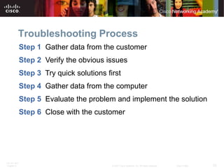 Troubleshooting Process
              Step 1 Gather data from the customer
              Step 2 Verify the obvious issues
              Step 3 Try quick solutions first
              Step 4 Gather data from the computer
              Step 5 Evaluate the problem and implement the solution
              Step 6 Close with the customer




ITE PC v4.0
Chapter 9                                  © 2007 Cisco Systems, Inc. All rights reserved.   Cisco Public   23
 