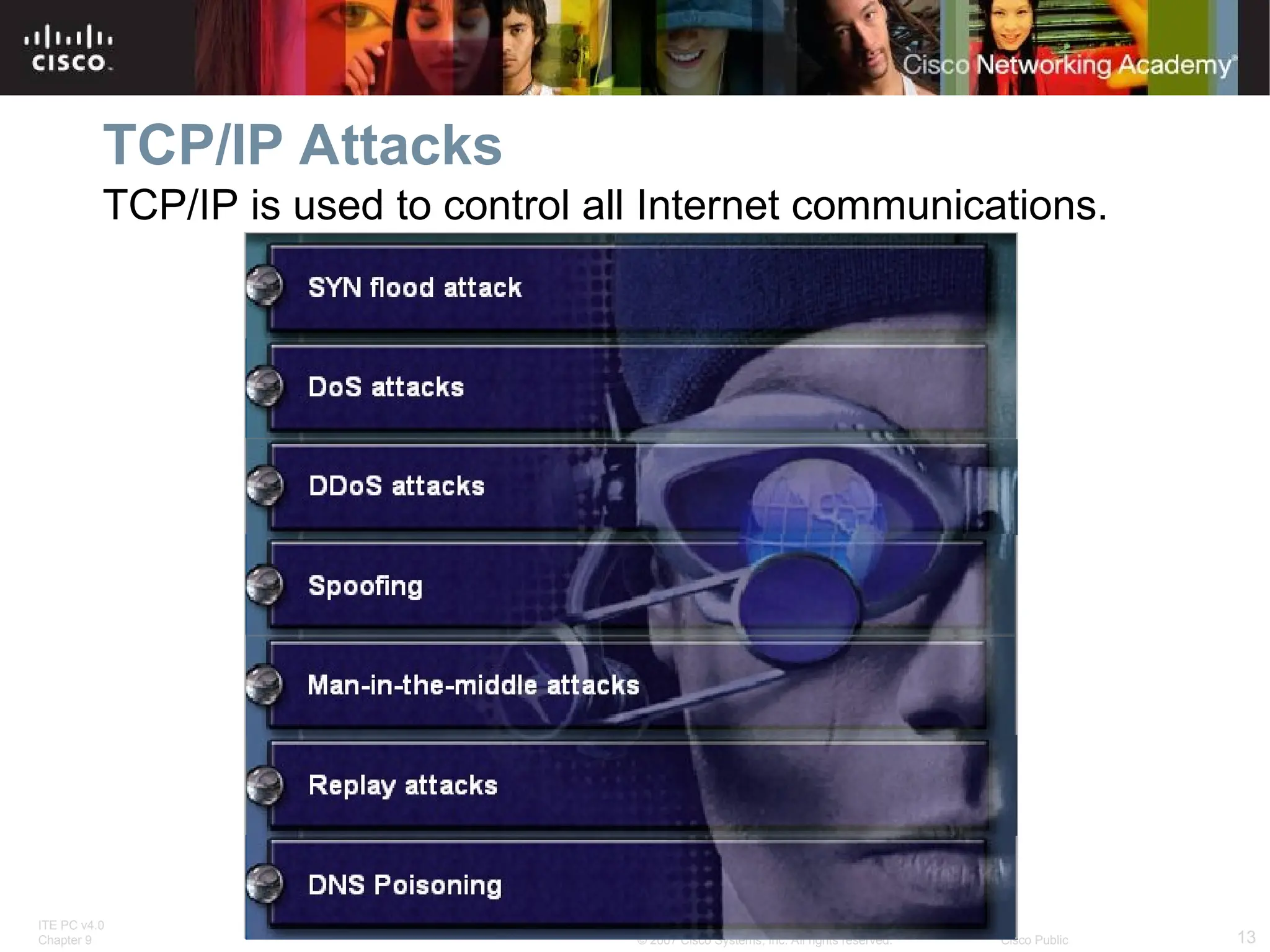 ITE PC v4.0
Chapter 9 13
© 2007 Cisco Systems, Inc. All rights reserved. Cisco Public
TCP/IP Attacks
TCP/IP is used to control all Internet communications.
 
